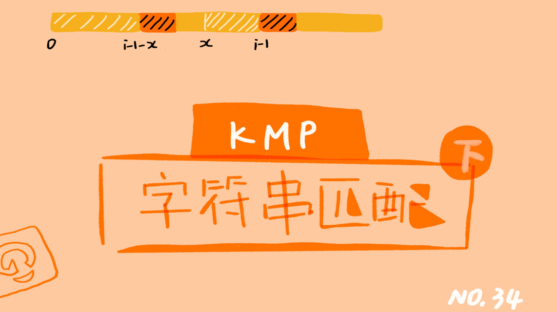 字符匹配_KMP算法